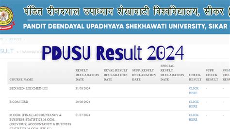 pdusu result 2017|Shekhawati university result 2017 .